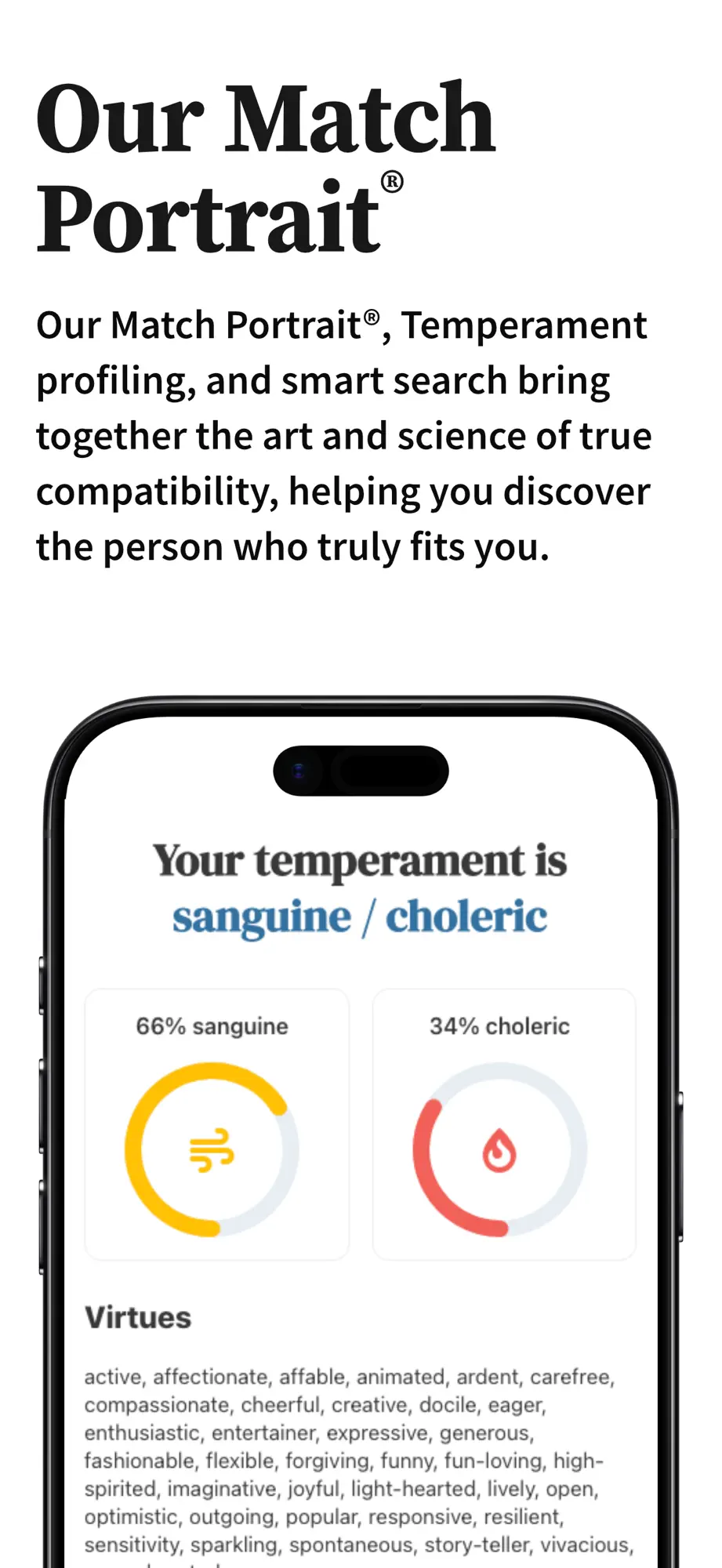 CatholicMatch – Dating App Screenshot 5