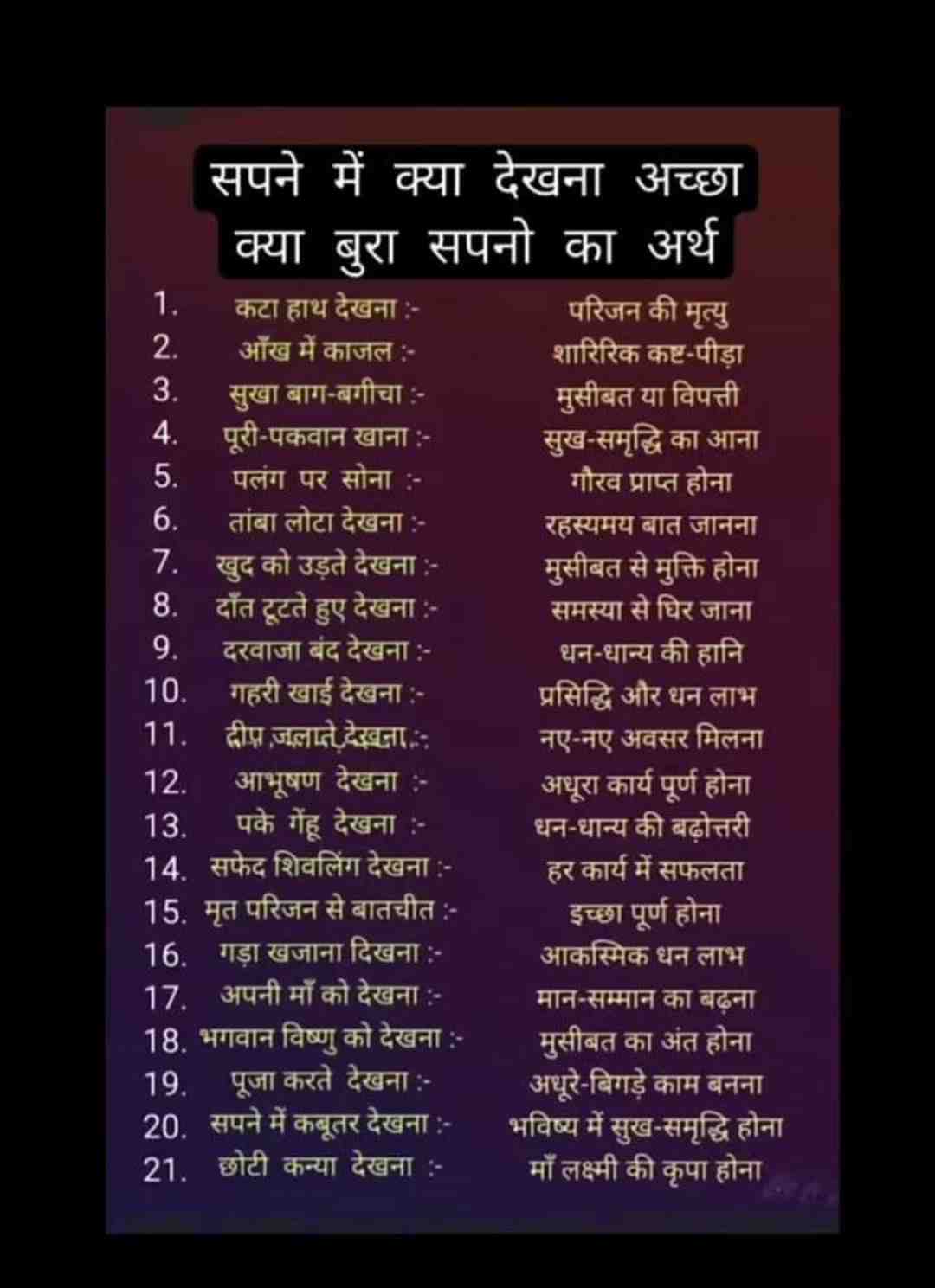 sandeep